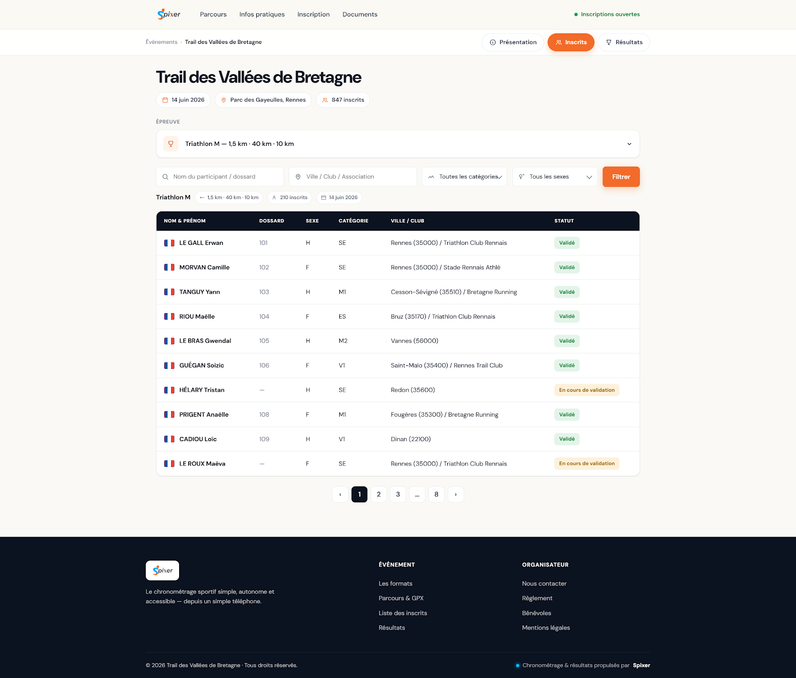 Classement web Spixer
